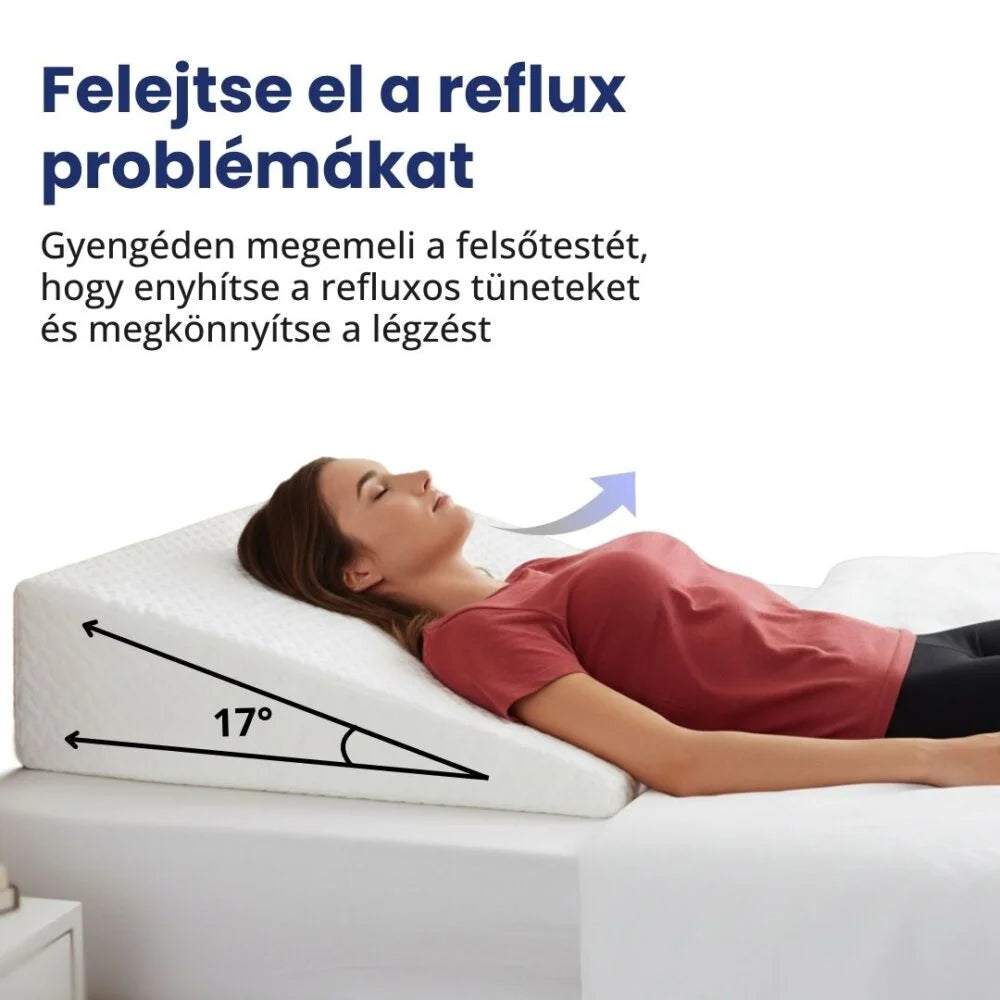 Refluxi Aura™